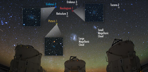 The Magellanic Clouds and the Auxiliary Telescopes at the Paranal Observatory in the Atacama Desert in Chile. Only 6 of the 9 newly discovered satellites are present in this image. The other three are just outside the field of view. The insets show images of the three most visible objects (Eridanus 1, Horologium 1 and Pictoris 1) and are 13x13 arcminutes on the sky (or 3000x3000 DECam pixels). Credit: V. Belokurov, S. Koposov (IoA, Cambridge). Photo: Y. Beletsky (Carnegie Observatories)  - See more at: http://www.cam.ac.uk/research/news/welcome-to-the-neighbourhood-new-dwarf-galaxies-discovered-in-orbit-around-the-milky-way#sthash.TvI1iD2x.dpuf