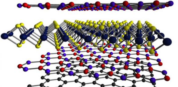 Detail from a hybrid three-dimensional heterostructure consisting of graphene, boron nitride and molybdenum disulphide in two dimensional layers.