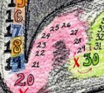 Synesthetic number form