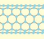 Carbon nanotechnology