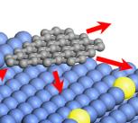 Graphene growing on Au Ni  