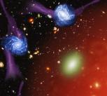 Artist’s impression of one of the possible galaxy strangulation mechanisms: star-forming galaxies (fed by gas inflows) are accreted into a massive hot halo, which ‘strangles’ them and leads to their death.