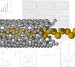 Artistic representation of one of the encapsulated tellurium nanowire types predicted by researchers.