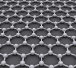 Illustration of graphene's structure. The ideal crystalline structure of graphene is a hexagonal grid.
