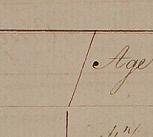 Detail from a list of the names, ages and prices of slaves bought by British plantation owner  William Philip Perrin from John Broomfield in 1796.