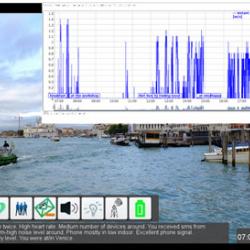 Storica allows users to revisit any aspect of their lives in extreme detail, producing digital stories and an array of graphs and data which may help people to find out more about what is influencing their feelings and behaviour.