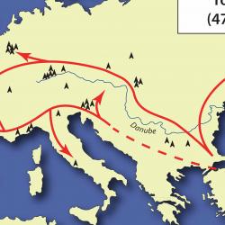 Map of the migration of modern man out of Africa.  Triangles represent Aurignacian (considered the first modern humans) split-base points.