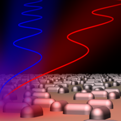 Multi-coloured holograms
