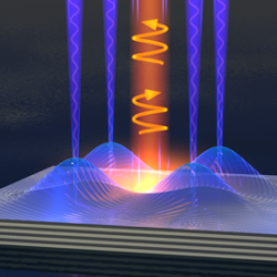 Polariton fluid emits clockwise or anticlockwise spin light by applying electric fields to a semiconductor chip.  