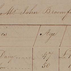 Detail from a list of the names, ages and prices of slaves bought by British plantation owner  William Philip Perrin from John Broomfield in 1796.