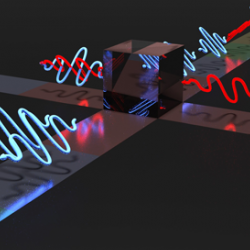 Depiction of indistinguishable photons leaving through the same output port of a beam splitter