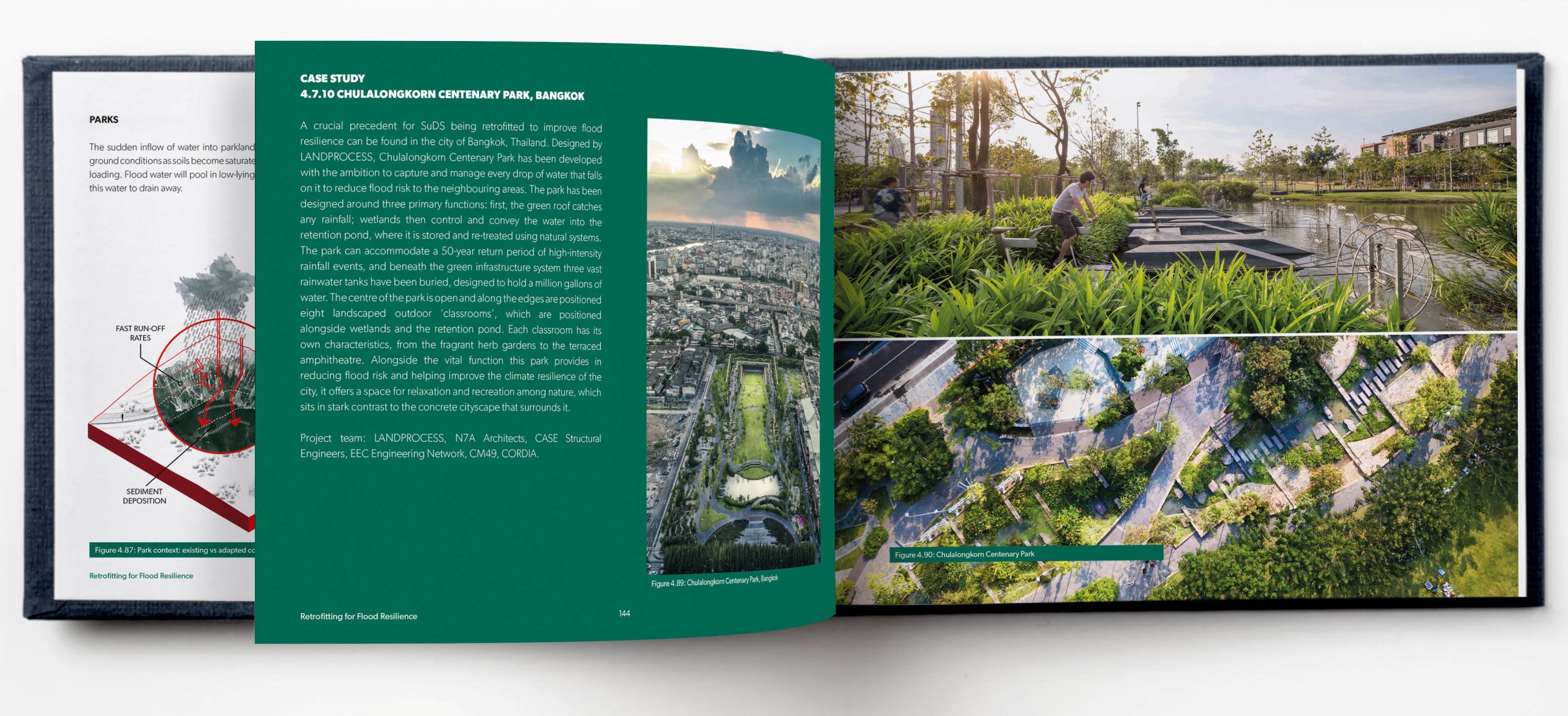 CU Centenary Park in Bangkok by Landprocess, featured in Retrofitting for Flood Resilience. © Edward Barsley & Landprocess