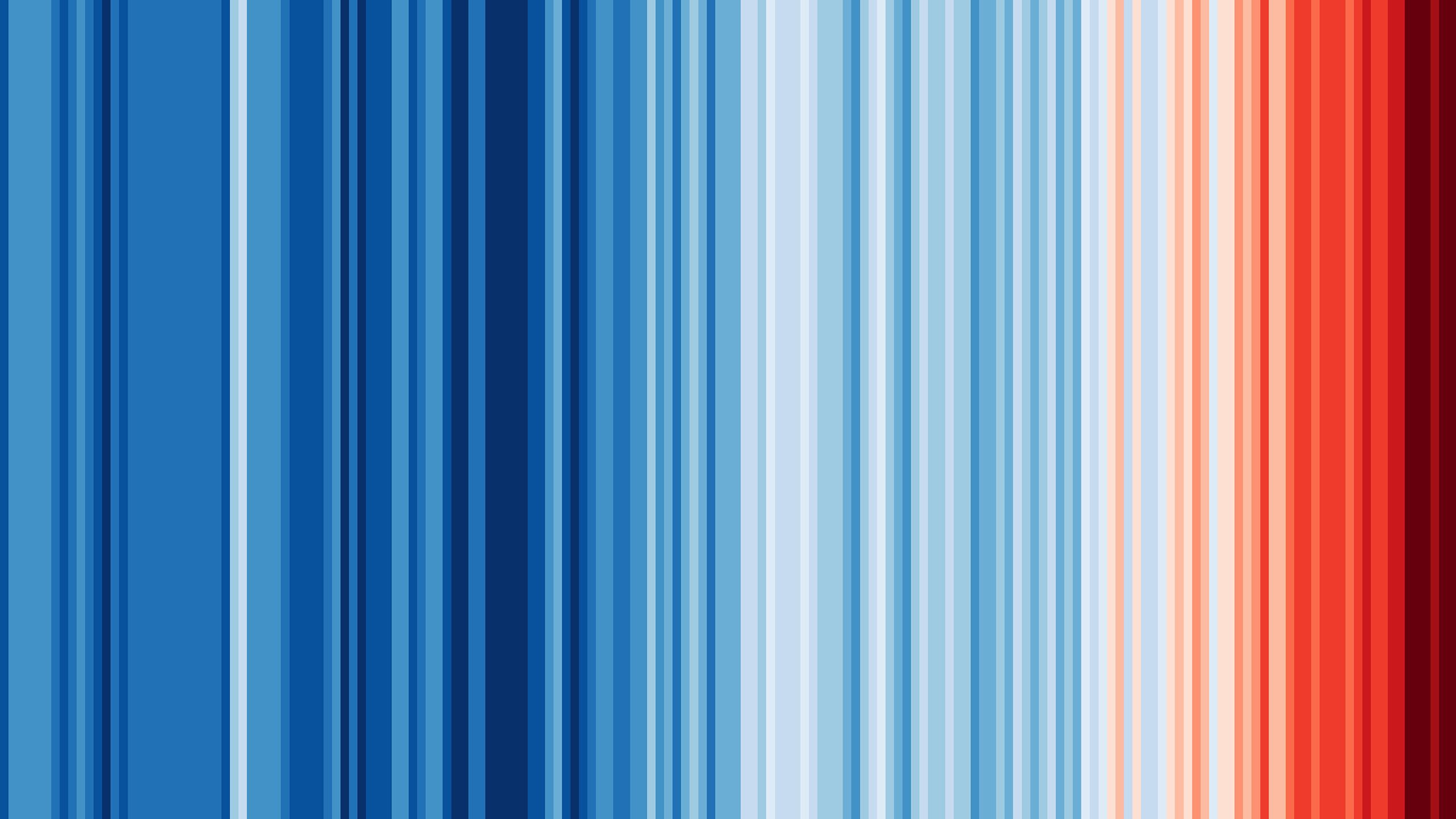 Warming stripes 1850-2020