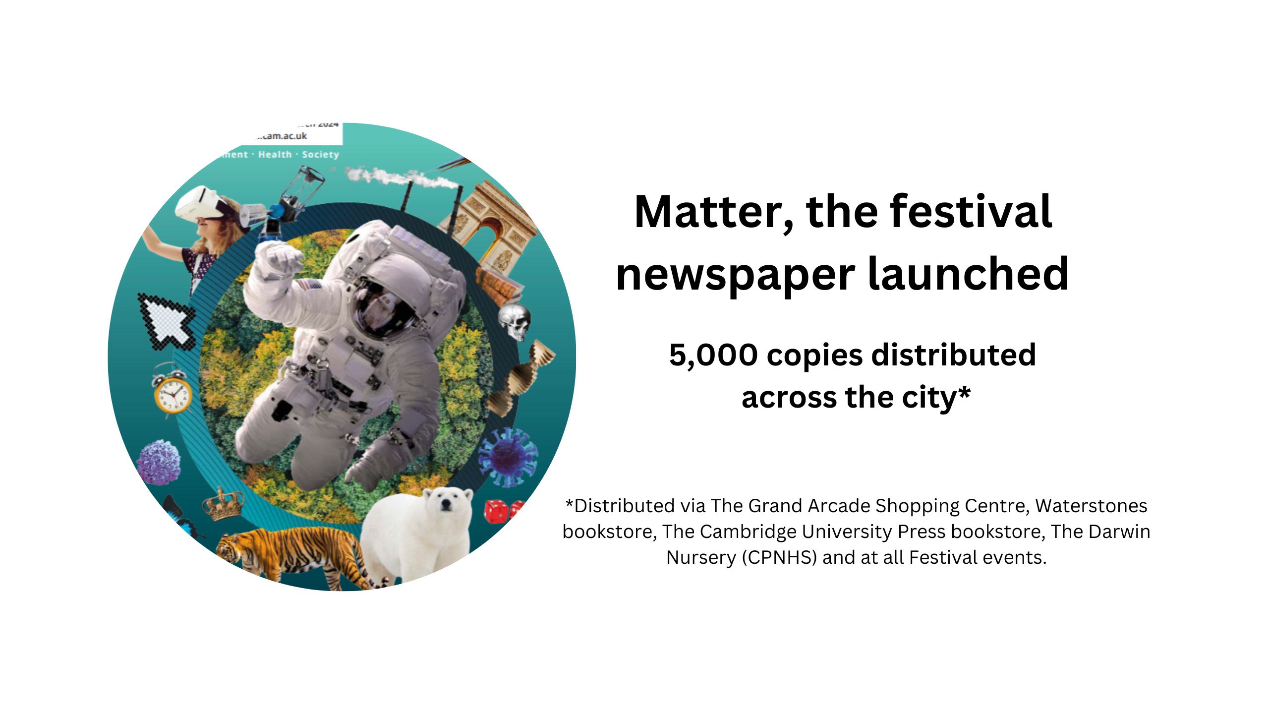 Matter, the festival newspaper launched. 8,000 copies distributed across the city.