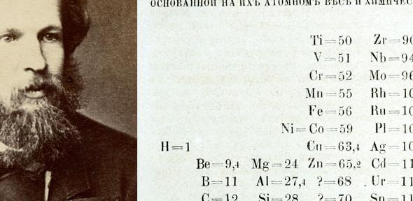 Dmitri Mendeleev and his periodic table