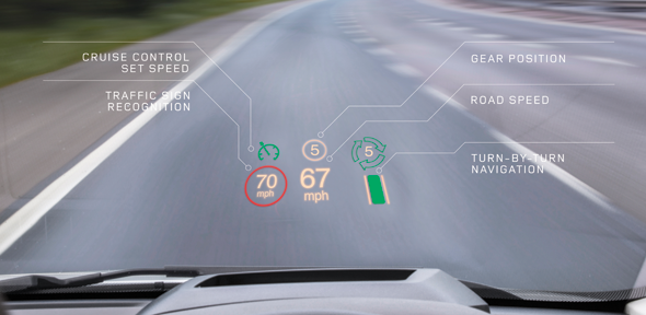 Head-Up Display (HUD) projects key driving information onto a small area of the windscreen.