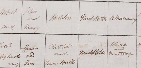 Excerpt from Middleton Baptism Register 1821