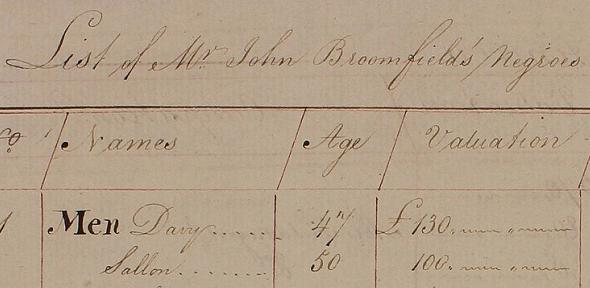 Detail from a list of the names, ages and prices of slaves bought by British plantation owner  William Philip Perrin from John Broomfield in 1796.