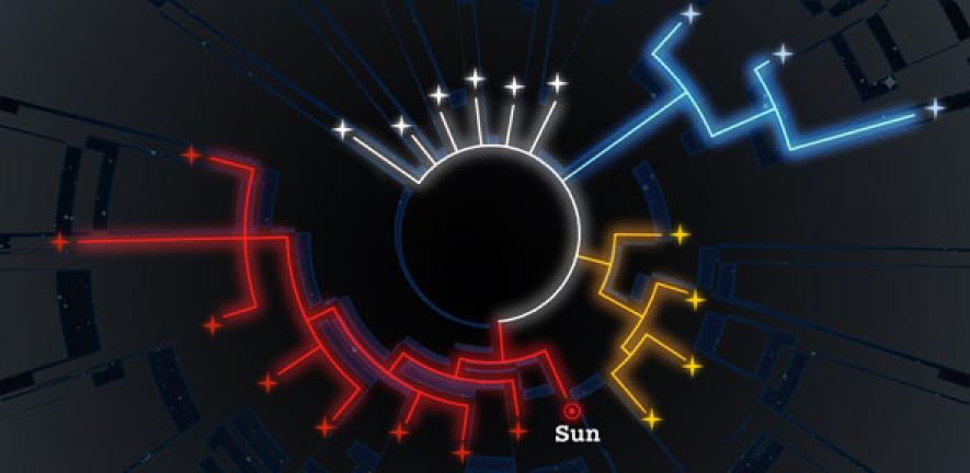 Image showing a family trees of stars in our Galaxy, including the Sun
