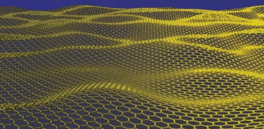 Depiction of a graphene sheet.