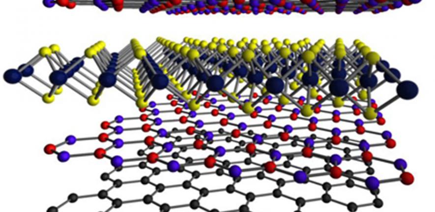 Detail from a hybrid three-dimensional heterostructure consisting of graphene, boron nitride and molybdenum disulphide in two dimensional layers.