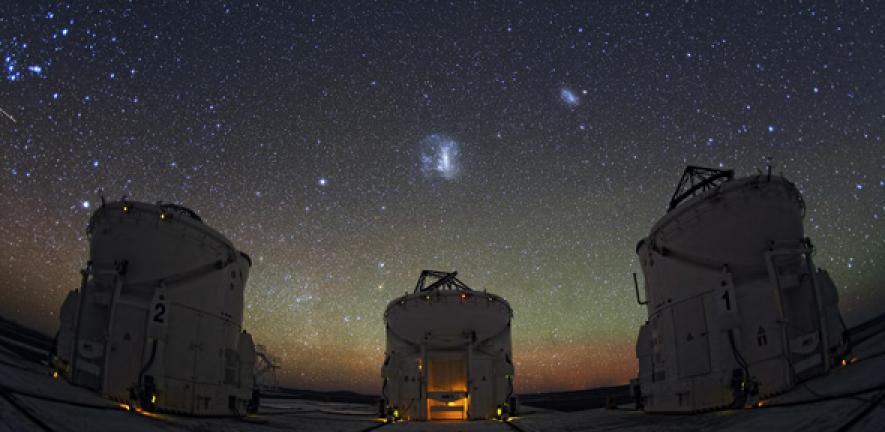 The dwarf galaxies are located near the Large and Small Magellanic Clouds, at the centre of the image.