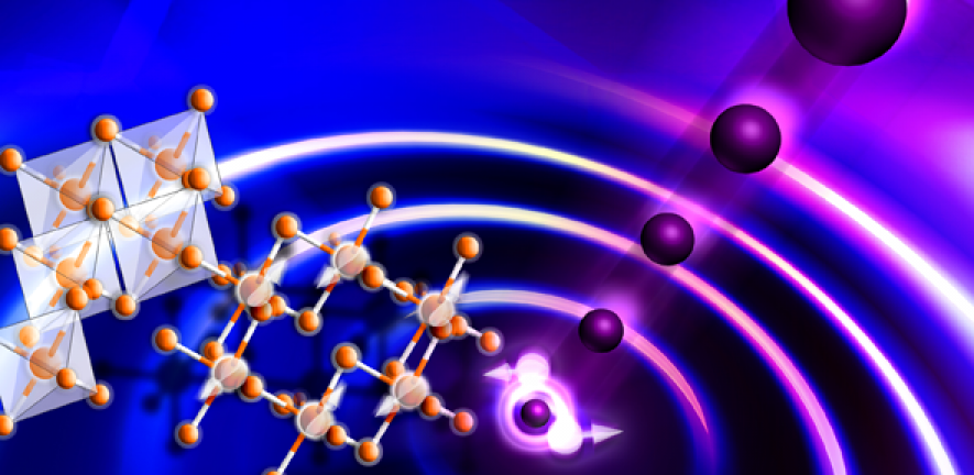 Excitation of a spin liquid on a honeycomb lattice with neutrons.