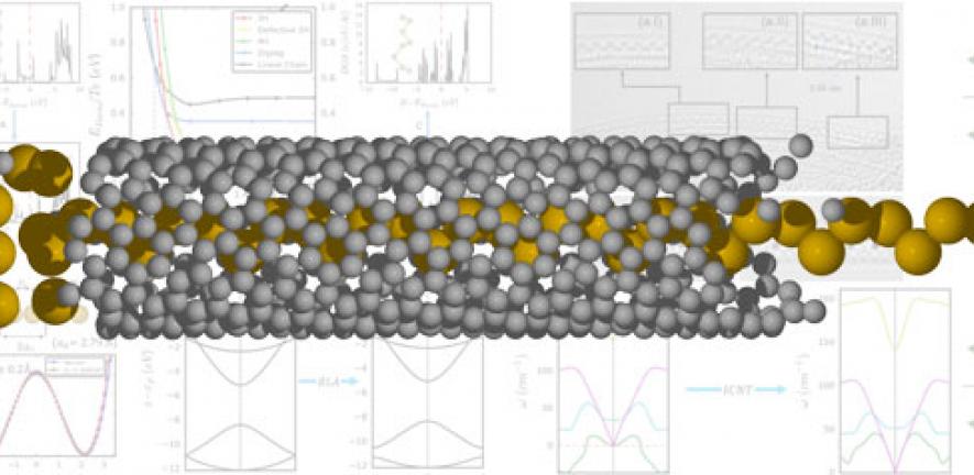 Artistic representation of one of the encapsulated tellurium nanowire types predicted by researchers.