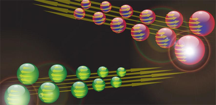 Conceptual image of spin current flow in a superconductor