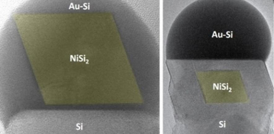 Images recorded in the electron microscope showing the formation of a nickel silicide (NiSi2) nanoparticle (coloured yellow) in a silicon nanowire