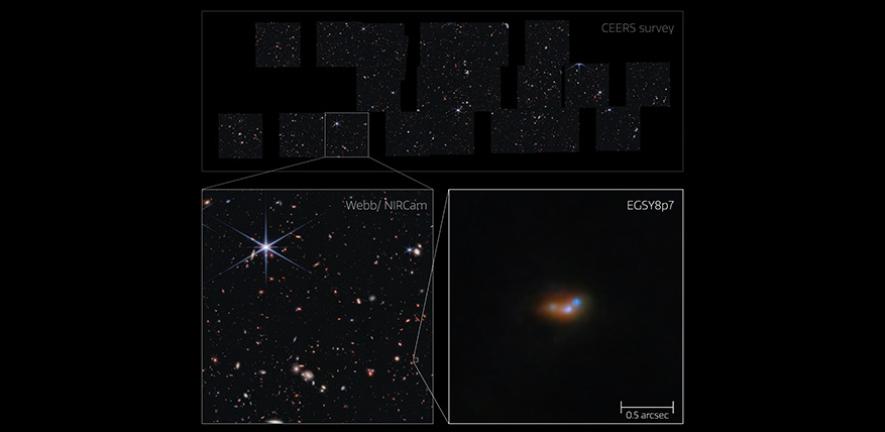 This image shows the galaxy EGSY8p7, a bright galaxy in the early Universe where light emission is seen from, among other things, excited hydrogen atoms – Lyman-α emission. 