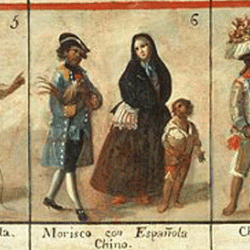 Mexican Caste Paintings from the 18th century