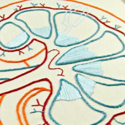 Framed Embroidery Kidney