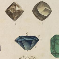 A Treatise on Diamonds and Precious Stones, 1813, by John Mawe